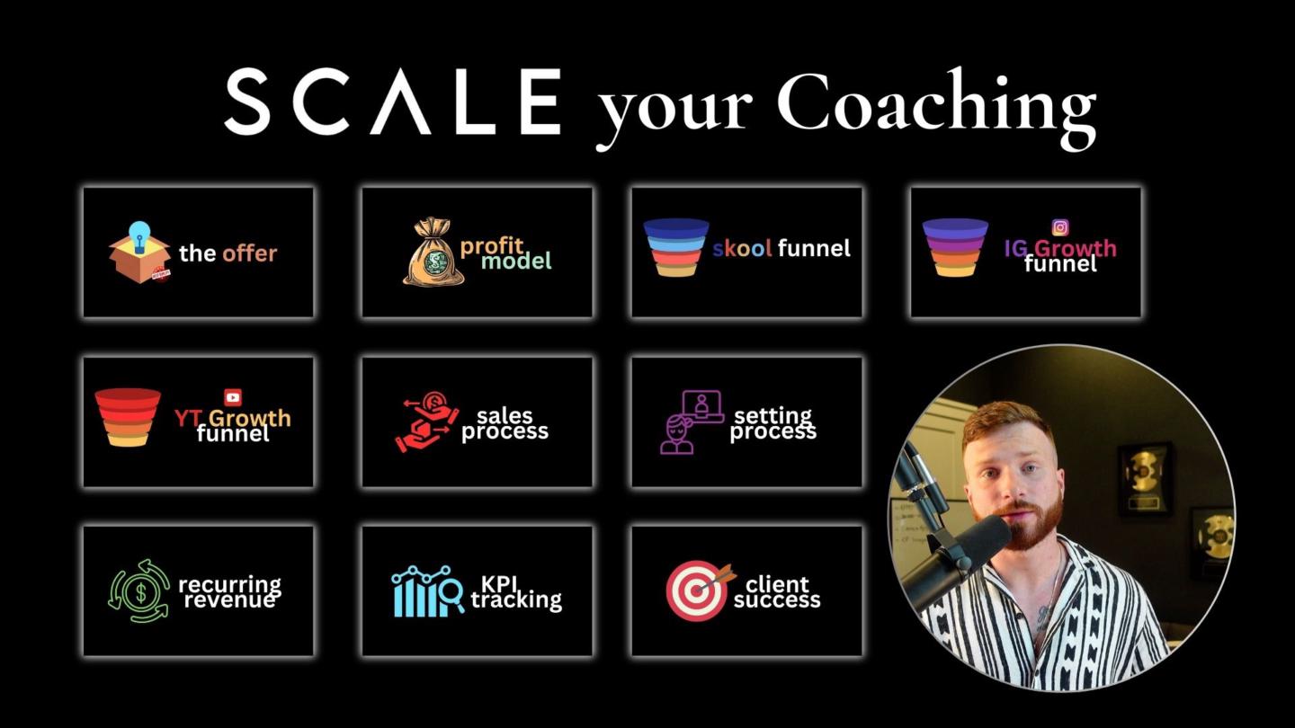 Scale Your Coaching